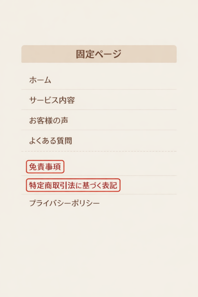 説明：追加ページ（免責事項・特商法表記）のメニュー例（必要な人だけ追加している） ALTテキスト：固定ページ テンプレートに追加したい免責事項の例